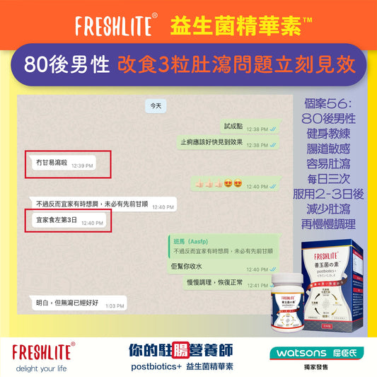 好評56：80後。男性，健身教練，有腸敏⋯⋯ - 新康來 FRESHLITE｜日本後生元No.1專家