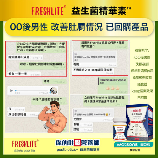 好評57：00後男性，經常肚瀉⋯⋯ - 新康來 FRESHLITE｜日本後生元No.1專家