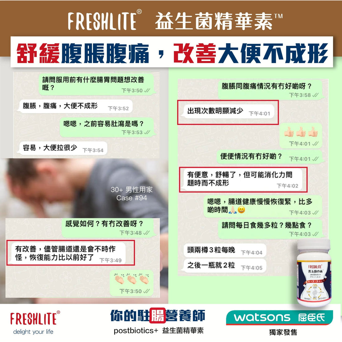 好評94:30+男性，服用前有腹脹，腹痛，大便不成形。 - 新康來 FRESHLITE｜日本No.1後生元專家