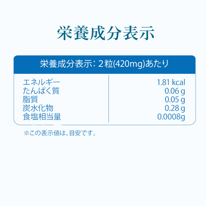 分子冰肌丸(賽洛美益生素)｜您的美肌逆齡專家｜4週去痘淡斑｜去痘褪瘡、消炎舒敏、補水止痕、美白淡斑 4合1 專利配方｜高濃度分子釘(日本國產大米天然萃取)+天然美肌後生元