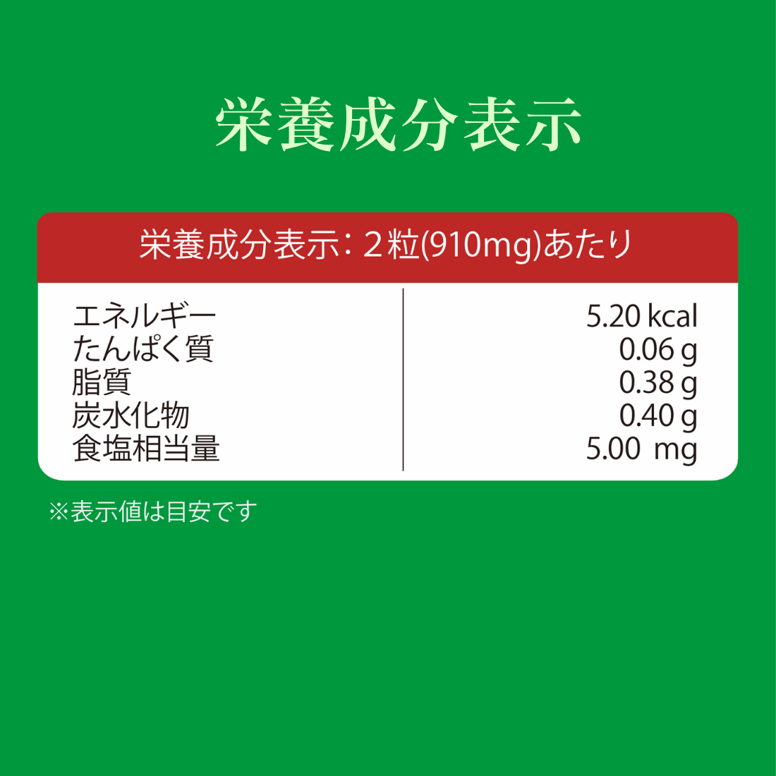 減脂淨血通 (納豆激酶益生素)｜血管垃圾清道夫｜7日降血醣24% 10日穩血壓｜清廢通栓、降醣去脂、通血舒壓｜日本最高級NSK-KD納豆激酶+天然減脂後生元